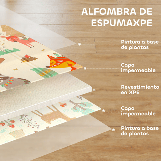 AIYAPLAY Tapete de Atividades para Bebé Acolchoado Dobrável e Reversível 196x176x1,5 cm Tapete de Brincar para Bebé XPE Dupla Face Impermeável Multicolor