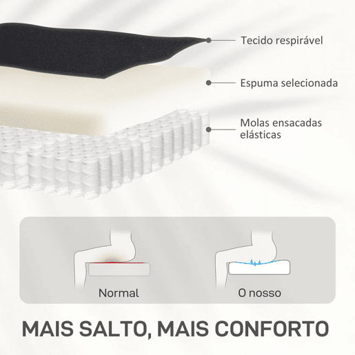 HOMCOM Poltrona Relax Reclinável até 155° Poltrona Reclinável Manual Estofado em Tecido Carga Máxima 150 kg para Pessoas com Altura Inferior 195 cm 67x87x98 cm Preto