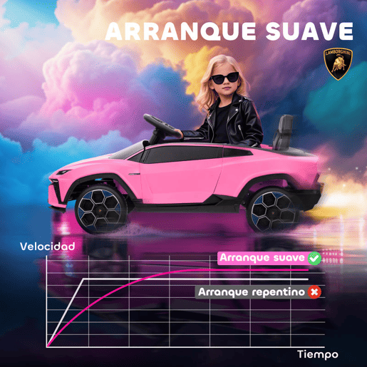 AIYAPLAY Carro Elétrico para Crianças acima de 3 Anos Lamborghini Infantil a Bateria 12V com Controlo Remoto 2,4G Motor Duplo Rodas com Suspensão Portas Estilo Tesoura Faróis Música USB 101,5x49x43 cm Rosa