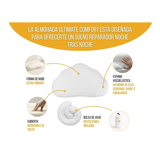Almofada ergonómica de espuma viscoelástica CONFORT ULTIME ultra macia com suporte cervical e bolsa de viagem incluída Almofada ergonómica de espuma viscoelástica CONFORT ULTIME ultra macia com suporte cervical e bolsa de viagem incluída