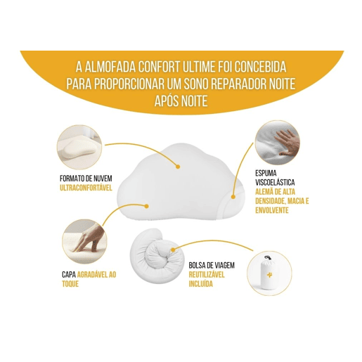 Almofada ergonómica de espuma viscoelástica CONFORT ULTIME ultra macia com suporte cervical e bolsa de viagem incluída Almofada ergonómica de espuma viscoelástica CONFORT ULTIME ultra macia com suporte cervical e bolsa de viagem incluída