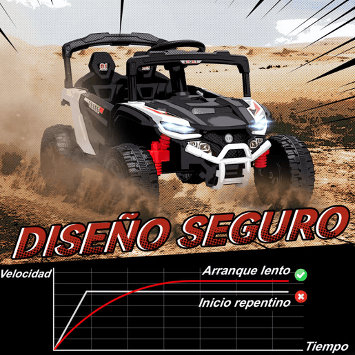 AIYAPLAY Carro Elétrico para Crianças 12V Carro a Bateria UTV com 2 Motores Controlo Remoto 2,4G Suspensão Traseira Faróis Música para Crianças acima de 3 Anos 88x57,5x55,5 cm Branco
