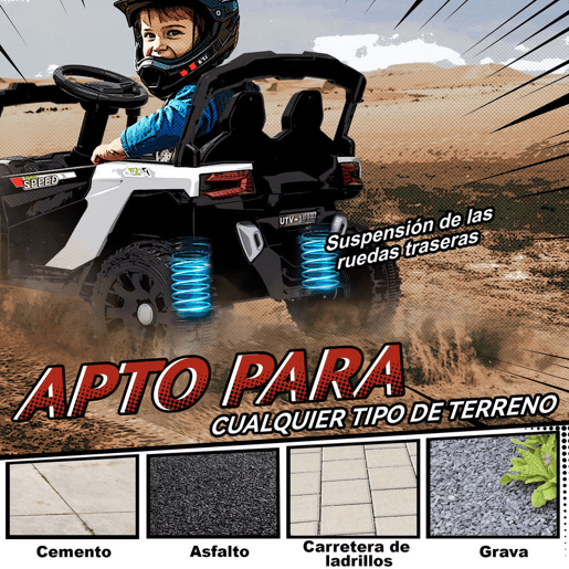 AIYAPLAY Carro Elétrico para Crianças 12V Carro a Bateria UTV com 2 Motores Controlo Remoto 2,4G Suspensão Traseira Faróis Música para Crianças acima de 3 Anos 88x57,5x55,5 cm Branco