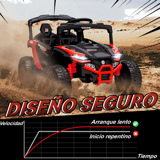 AIYAPLAY Carro Elétrico para Crianças 12V Carro a Bateria UTV com 2 Motores Controlo Remoto 2,4G Suspensão Traseira Faróis Música para Crianças acima de 3 Anos 88x57,5x55,5 cm Vermelho