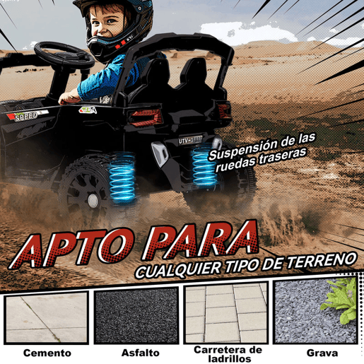 AIYAPLAY Carro Elétrico para Crianças 12V Carro a Bateria UTV com 2 Motores Controlo Remoto 2,4G Suspensão Traseira Faróis Música para Crianças acima de 3 Anos 88x57,5x55,5 cm Preto