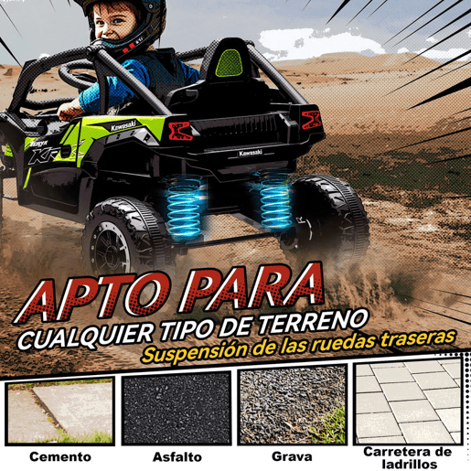 AIYAPLAY Carro Elétrico para Crianças 12V Kawasaki Teryx KRX 1000 Carro a Bateria UTV com 2 Motores Controlo Remoto 2,4G Suspensão Traseira Faróis USB para Crianças acima de 3 Anos 100x64x56 cm Preto