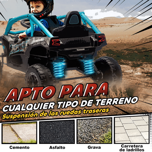 AIYAPLAY Carro Elétrico para Crianças 12V Kawasaki Teryx KRX 1000 Carro a Bateria UTV com 2 Motores Controlo Remoto 2,4G Suspensão Traseira Faróis USB para Crianças acima de 3 Anos 100x64x56 cm Azul