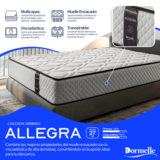 Conjunto Canapé 90x190 + Colchón - Canapé abatible con esquinas redondeadas 28 cm de almacenamiento + Colchón de muelles ensacados con viscoelástica Allegra (Doble Cara)