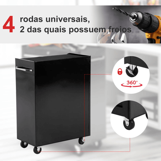 HOMCOM Carrinho de Ferramentas para Oficina com Rodas e 5 Gavetas Carrinho de Ferramentas com Fechadura e Alça Lateral 61,5x33x85 cm Preto