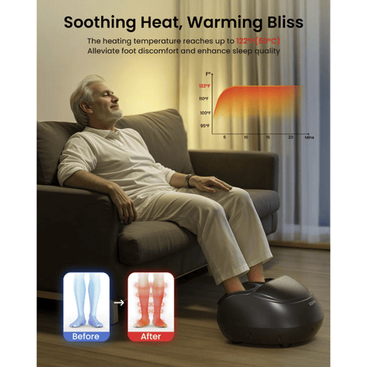 Renpho Massageador de Pés Shiatsu Premium Elétrico Portátil Preto com Controle Remoto