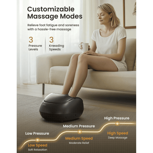 Renpho Massageador de Pés Shiatsu Premium Elétrico Portátil Preto com Controle Remoto