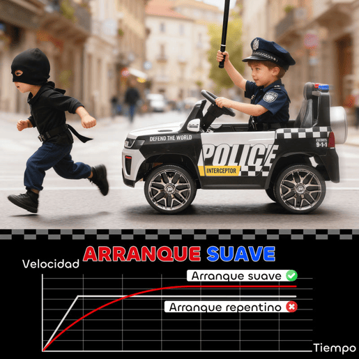 AIYAPLAY Carro Elétrico para Crianças de Polícia Carro a Bateria 12V com Motor Duplo Controlo Remoto 2,4 G Suspensão em 4 Rodas Sirene Faróis LED Porta USB Bluetooth e Música Branco