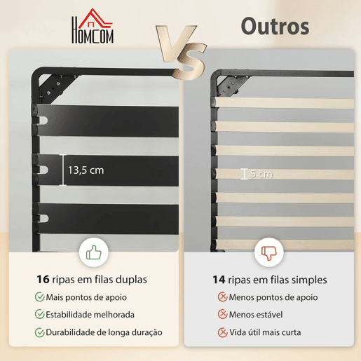 HOMCOM Estrutura de Cama 160x200 cm Altura 26 cm Plataforma de Aço com Espaço de Armazenamento Abaixo e Ripas de Álamo Fácil de Montar Carga 350 kg Preto HOMCOM Estrutura de Cama 160x200 cm Altura 26 cm Plataforma de Aço com Espaço de Armazenamento Abaixo e Ripas de Álamo Fácil de Montar Carga 350 kg Preto
