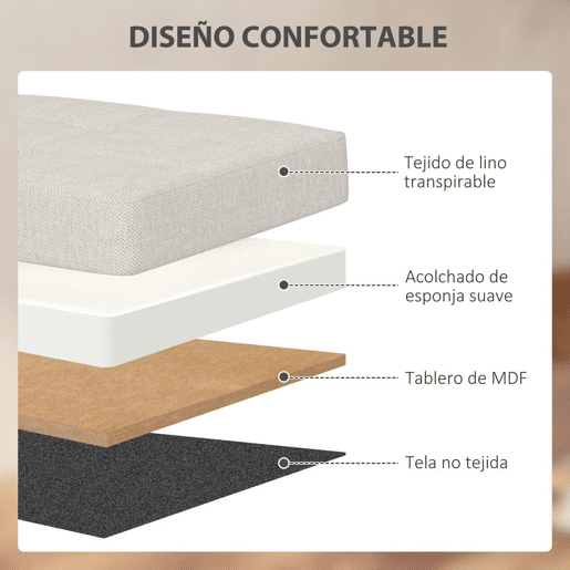 HOMCOM Banco com Armazenamento 84 L Banco de Arrumação Dobrável 76x38x38 cm Estofado em Linho Sintético Baú de Arrumação Capacidade 120 kg Banco para Sala de Estar Quarto Entrada Creme