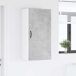 Armario de cocina de pared - Mueble cocina 50 Armario de cocina de pared - Mueble cocina 50 Blanco Brillo