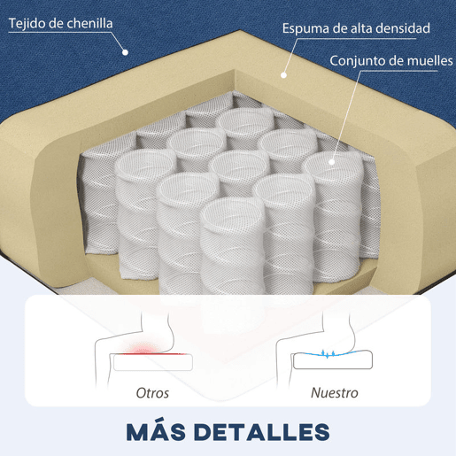HOMCOM Sofá Chaise Longue Sofá em Forma de L Estofado em Poliéster Sofá de Canto Reversível com 3 Almofadas e Pés de Madeira para Sala de Estar Carga Máxima 180 kg 186x130x84 cm Azul Escuro