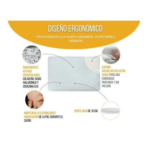 Almofada hidratante de espuma viscoelástica DERMACOLL com fronha cosmética