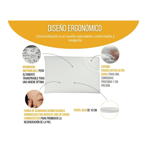 Almofada de espuma viscoelástica para pele sensível DERMAZEN com zinco e TencelSmartcel