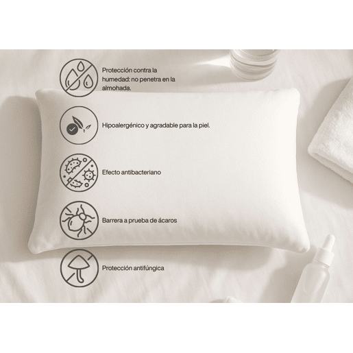 Almofada de espuma viscoelástica para pele sensível DERMAZEN com zinco e TencelSmartcel