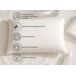 Almohada viscoelástica para piel sensible DERMAZEN Almohada viscoelástica para piel sensible DERMAZEN Blanco