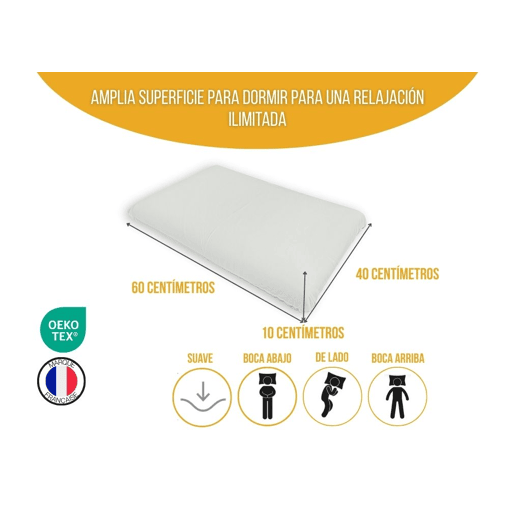 Almofada de espuma viscoelástica para pele sensível DERMAZEN com zinco e TencelSmartcel