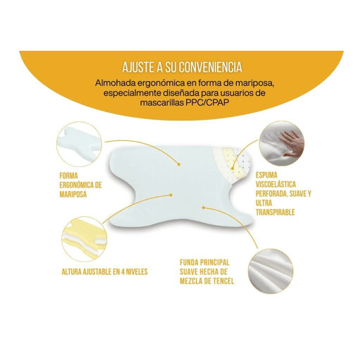 Almofada borboleta de espuma viscoelástica para CPAP CPAP PAPILLON com altura ajustável Almofada borboleta de espuma viscoelástica para CPAP CPAP PAPILLON com altura ajustável