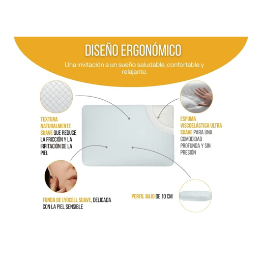 Almofada de espuma viscoelástica para pele sensível SENSIDOUX LYOCELL com fronha Lyocell