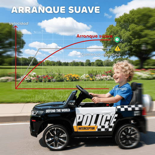 AIYAPLAY Carro Elétrico para Crianças de Polícia Carro a Bateria 12V com Motor Duplo Controlo Remoto 2,4 G Suspensão em 4 Rodas Sirene Faróis LED Porta USB Bluetooth e Música Preto