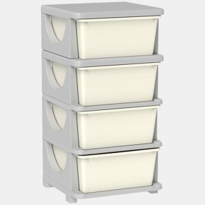 HOMCOM Organizador de Brinquedos com 4 Gavetas Torre de Arrumação para Crianças +3 Anos Cantos Arredondados e Pegas para Creche Sala de Brincar Quarto 37x37x76 cm Creme