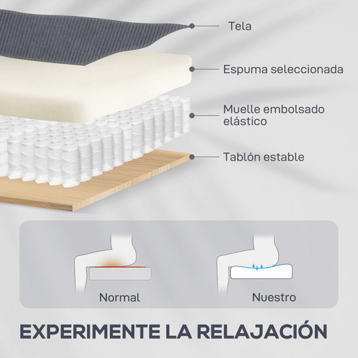 HOMCOM Poltrona de Massagem Relax Poltrona Levanta Pessoas com Reclinação Elétrica em até 135° com Controle Remoto e 8 Zonas de Massagem Estofado em Veludo Cotelê e Acolchoada 83x92x110 cm Cinza