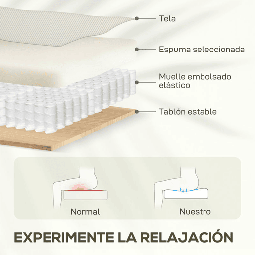 HOMCOM Poltrona de Massagem Relax Poltrona Levanta Pessoas com Reclinação Elétrica em até 135° com Controle Remoto e 8 Zonas de Massagem Estofado em Veludo Cotelê e Acolchoada 83x92x110 cm Bege