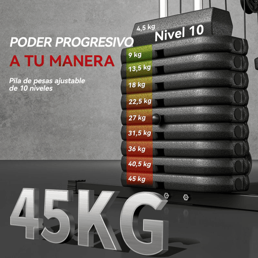 HOMCOM Multiestação de Musculação, Máquina de Musculação com Press de Peito, Pesos de 45 kg, Curl de Pernas e Polia Borboleta, Carga 100 kg, para Treino em Casa, Preto