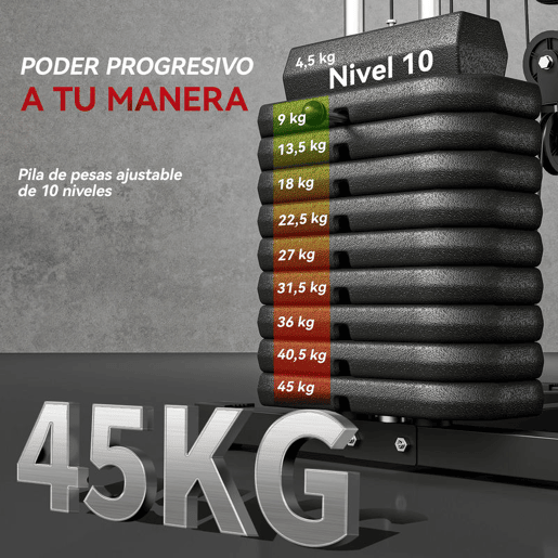 HOMCOM Multiestação de Musculação, Máquina de Musculação com Press de Peito, Pesos de 45 kg, Curl de Pernas e Braços, Polia Borboleta, Carga 100 kg, para Treino em Casa, Preto