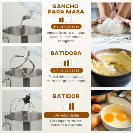 HOMCOM Batedeira Planetária 6L, 1400W, 6 Velocidades, LED, Fermentação, Taça de Aço Inoxidável, Batedor, Gancho, Vara, Protetor contra Salpicos, Branco