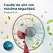 Cecotec Ventilador de sobremesa EnergySilence 1090 RetroDesk Cecotec Ventilador de sobremesa EnergySilence 1090 RetroDesk Blanco