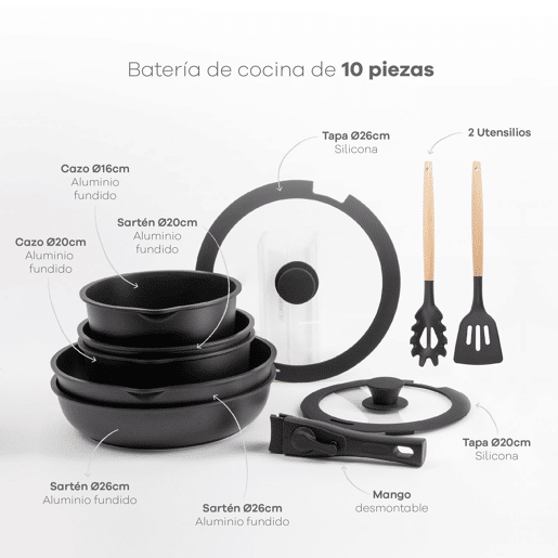 Utensílios de cozinha