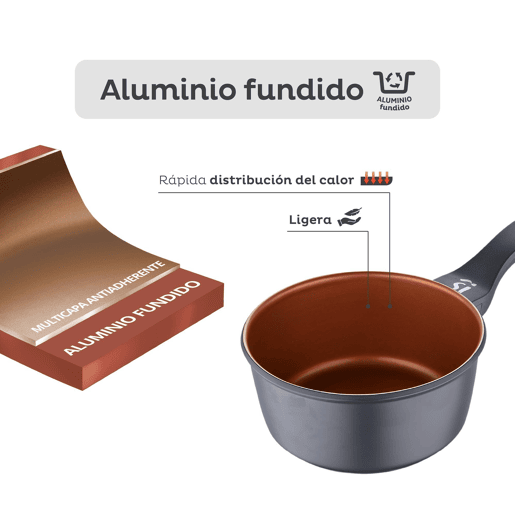 Panela Panela