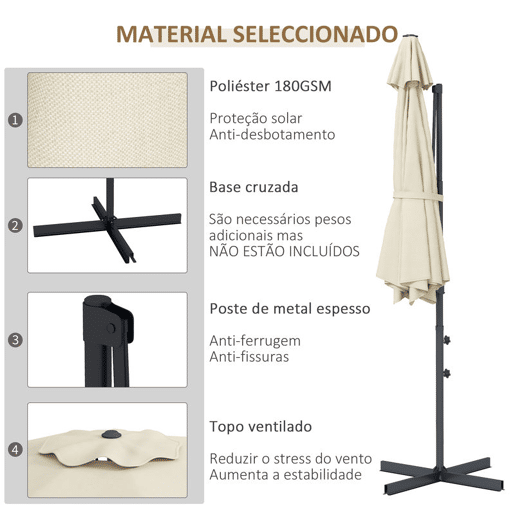 Outsunny Chapéu de Sol Excêntrico Ø294x242 cm Chapéu de Sol de Jardim com Altura Ajustável Mastro Giratório 360° Ângulo Ajustável e Ventilação Superior para Pátio Piscina Creme Outsunny Chapéu de Sol Excêntrico Ø294x242 cm Chapéu de Sol de Jardim com Altura Ajustável Mastro Giratório 360° Ângulo Ajustável e Ventilação Superior para Pátio Piscina Creme