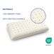 Pack 2 Almohadas Confort 90x35 Pack 2 Almohadas Confort 90x35 Blanco