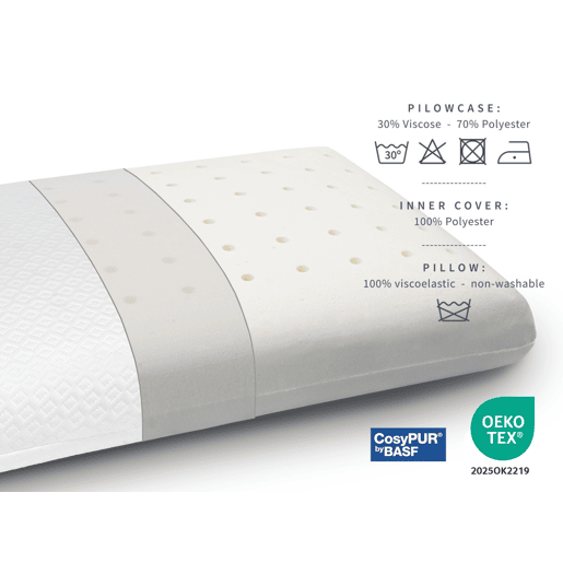 Pack 2 Almohadas Confort 70X35 - Viscoelástica. Desenfundable. Ergonomica