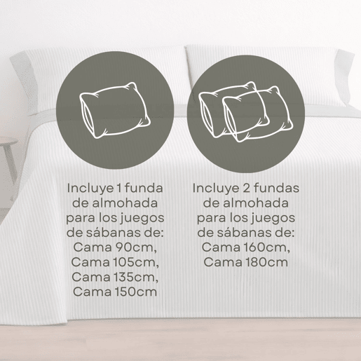 Jogo de Lençóis 144 fios Vichy Verde Cama 150cm (3 peças) Donegal Collections