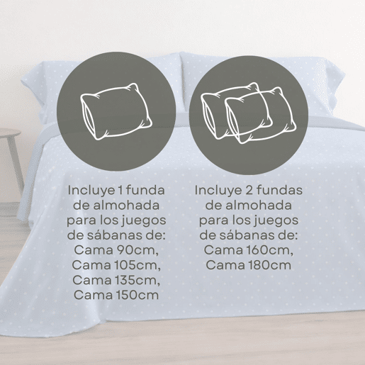 Jogo de Lençóis 144 fios Puntos Azul Cama 150cm (3 peças) Donegal Collections