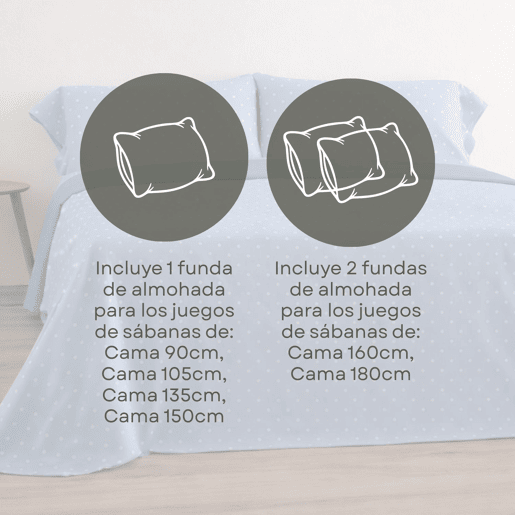 Jogo de Lençóis 144 fios Puntos Azul Cama 90cm (3 peças) Donegal Collections