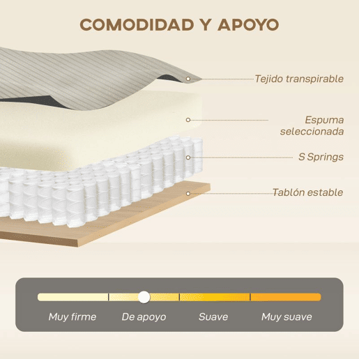 HOMCOM Sofá Cama de 3 Lugares com Mesa Auxiliar 3 em 1 Conversível com Encosto Ajustável Abertura Click-Clack 2 Almofadas para Apoio de Braços e Pés de Metal 196x86x81 cm Bege