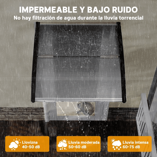 Outsunny Marquise Exterior para Portas e Janelas, 103x96,5 cm, Cobertura de Proteção contra Sol e Chuva, com Painel de Policarbonato, Suportes de PP e Régua de Alumínio, Transparente