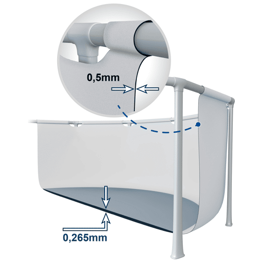 INTEX Piscina Prism Frame redonda amovível de 3 metros com sistema de filtragem