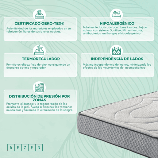 Colchão ergonómico Memory Visco 21 cm - Espuma de alta resiliência : Bellagio Deluxe Total Comfort