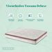 Colchón viscoelástico Toscana Deluxe Bezen |Firmeza Alta| Efecto Memoria Colchón viscoelástico Toscana Deluxe Bezen |Firmeza Alta| Efecto Memoria