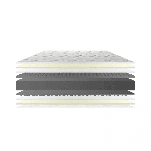 Colchão viscoelástico Energy HR 150x190 cm