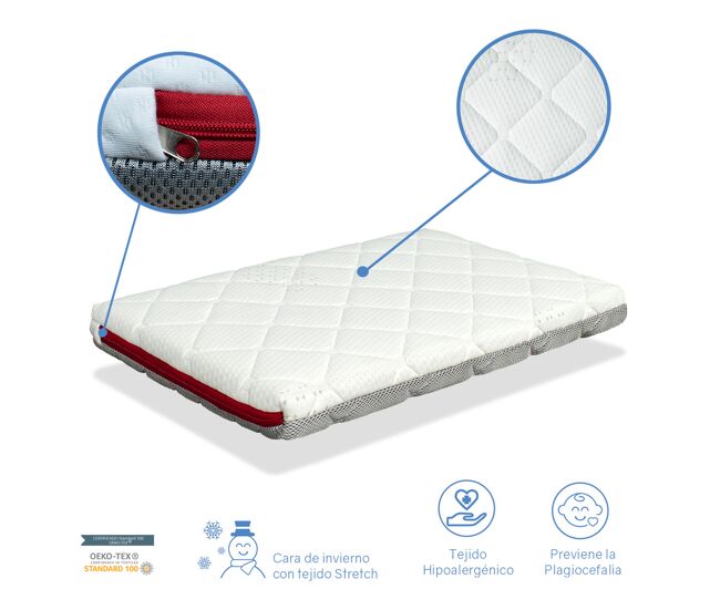 Colchón bebe mini cuna 80x50 altura 7 cm mini candy - desenfundable, lavable,viscoelástica y transpirable